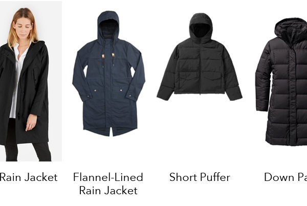 Inside My Coat Closet: Ethical Outerwear Options